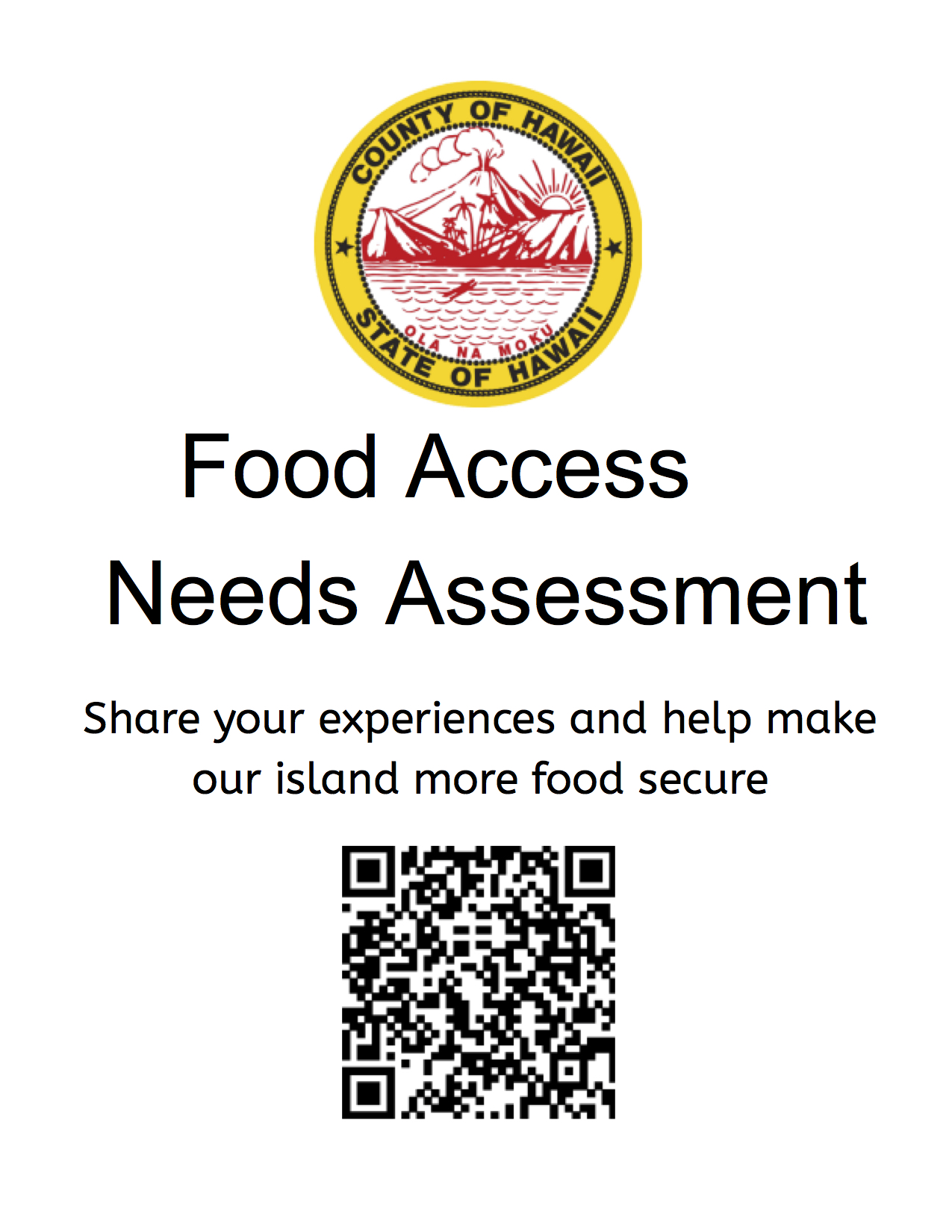 Help us understand and strengthen our food security on Hawaii Island